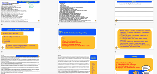 Varjak Paw By Sf Said A Diary Entry Of Varjak Based On Chapter 1