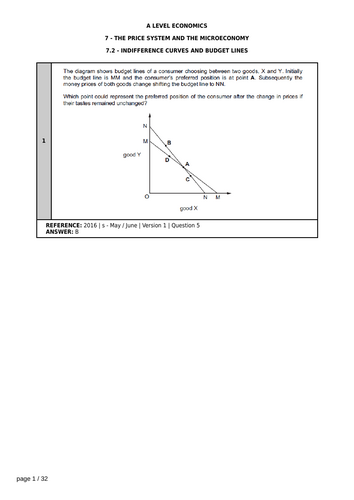 Unit 7: The Price System and the Micro (SOW and FULL 7-Week Course ...