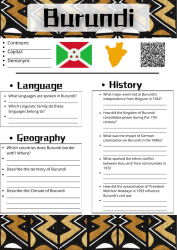 Country Study Worksheets on Burundi - Eastern Africa | Teaching Resources