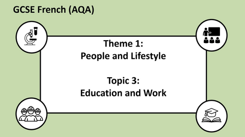 Topic 3- Education and Work- French GCSE