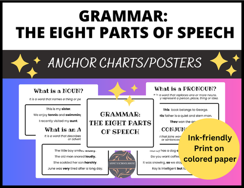 Grammar - Parts of Speech Anchor Charts for Middle School and High School