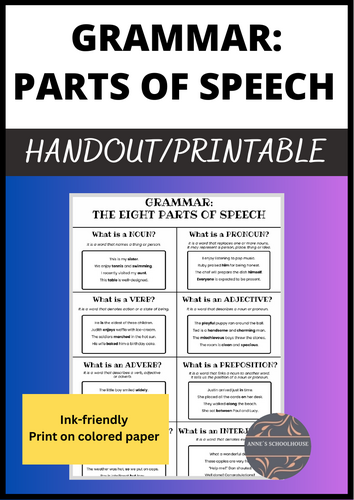 Parts of Speech Handout - Grammar for Middle School and High School