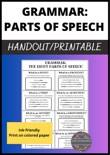 Parts of Speech Handout - Grammar for Middle School and High School