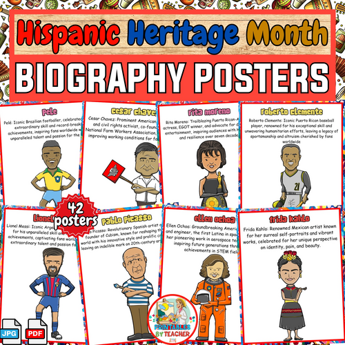 Hispanic Heritage Month classroom decoration | Historical Figures bio posters