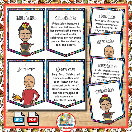 Hispanic Heritage Month biography posters | bulletin board-classroom ...
