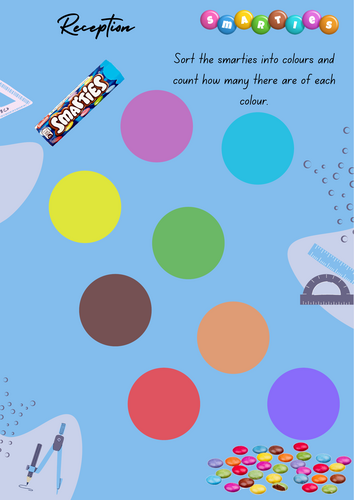 Whole School Maths Smartie Challenge | Teaching Resources