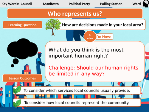 Edexcel Citizenship L19- Who represents us?