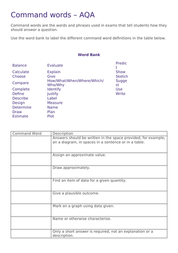Exam command words worksheet | Teaching Resources