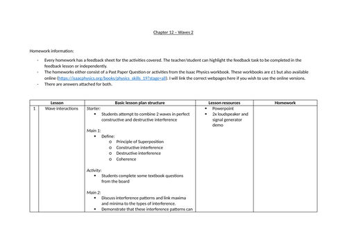 docx, 21.84 KB