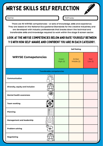 WRYSE Skills Self Reflection | Teaching Resources