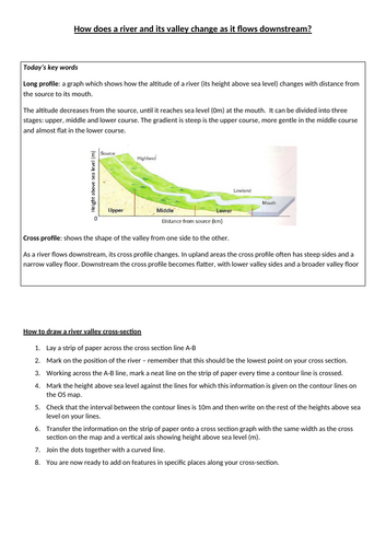 Igcse Geography Unit Rivers And River Processes Teaching Resources