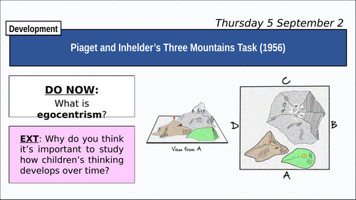 Edexcel GCSE Psychology PIAGET S AND INHELDER S THREE MOUNTAINS TASK 1956 Development Topic Teaching Resources