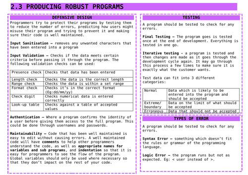 GCSE OCR Computing Knowledge organisers | Teaching Resources