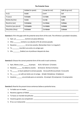 El fin de semana pasado Edexcel GCSE Spanish 2024 | Teaching Resources