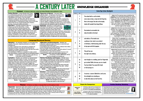 A Century Later - Imtiaz Dharker - Knowledge Organiser/ Revision Mat!