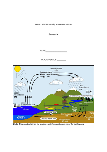 Water Cycle Resource Pack - Homework, Mark Schemes, Assessment (Edexcel, Pearson, A level, 9GEO)