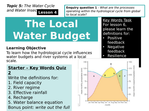 4 - The Local Water Budget. Edexcel, Pearson, A level, 9GEO. (Water Cycle and Water Insecurity)