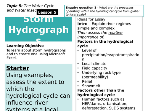 5 - Storm Hydrographs. Edexcel, Pearson, A level, 9GEO. (The Water Cycle and Water Insecurity)