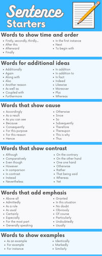 Sentence Starters | Teaching Resources