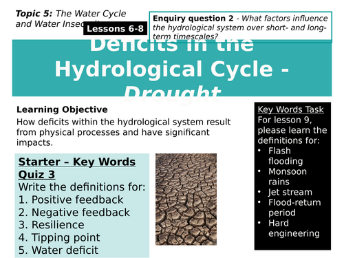 6-8 Deficits in the Hydrological Cycle - Drought. Edexcel, Pearson, A level, 9GEO. (The Water Cycle)