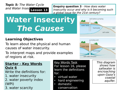 13 – Water Insecurity - The Causes. Edexcel Pearson, A level, 9GEO. Water Cycle and Water Insecurity