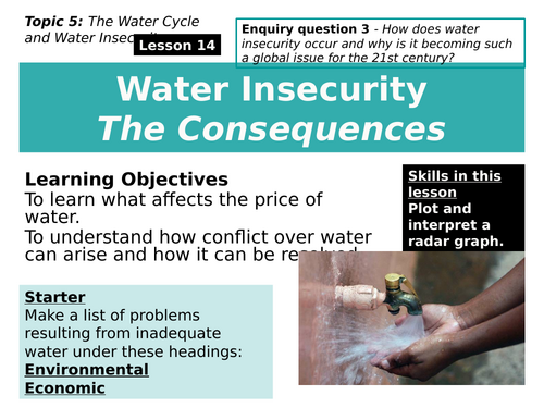 14 - Water Insecurity - The Consequences. Edexcel, A level, 9GEO. (Water Cycle and Water Insecurity)