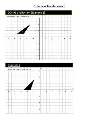 GCSE Foundation (Unit 10): Transformations | Teaching Resources
