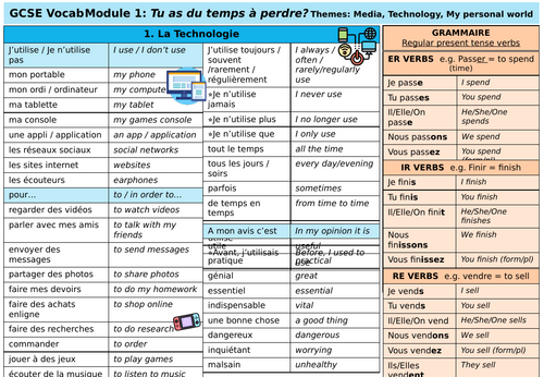 pptx, 579.42 KB