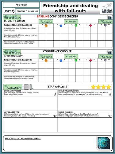 Friendship & Fallouts – PSHE Lesson for KS3 | Resolving Conflict ...
