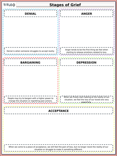 Dealing with Grief and Loss – Full PSHE Lesson | KS3 / KS4 | RSHE ...