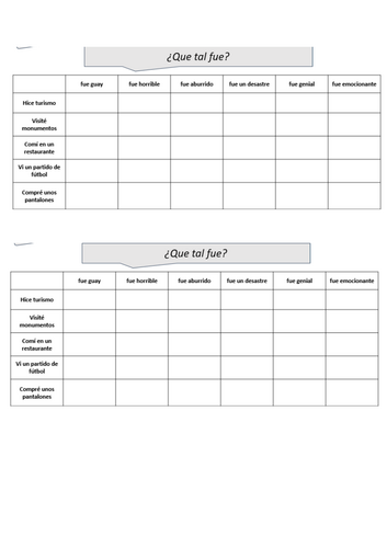 Pearson EDEXCEL 2024 Spanish - Module 1 - Unidad 4 (El fin de semana pasado)