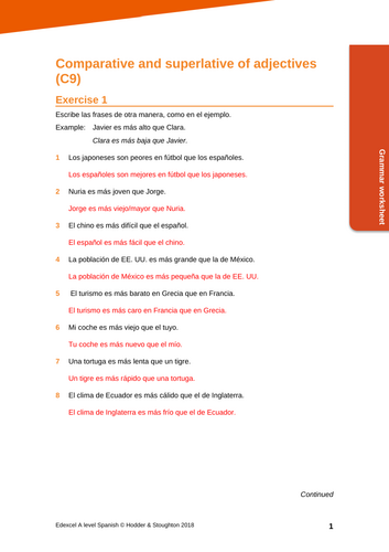 EDEXCEL A Level Spanish - Unidad 2.3 (Mujeres que hacen malabarismos)