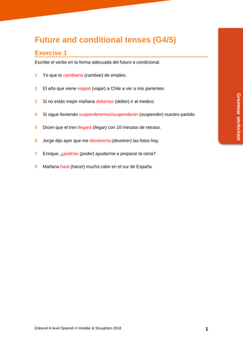 EDEXCEL A Level Spanish - Unidad 3.3 (Lo que nos ha dejado el turismo...)