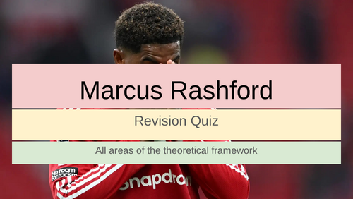 Marcus Rashford AQA MEDIA STUDIES GCSE | Teaching Resources