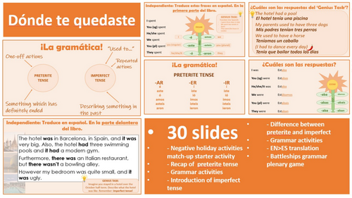 2026 Spanish AQA GCSE Module 2.4 - Dónde te quedaste