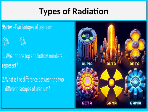 Alpha Beta Gamma Radiation IGCSE Physics