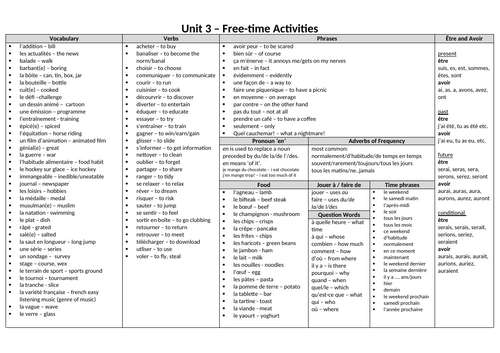 docx, 22.42 KB