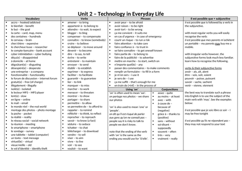 docx, 22.46 KB