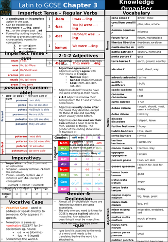 pptx, 612.32 KB