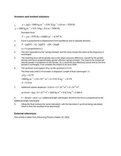 Simple Harmonic Motion Graphs | Teaching Resources