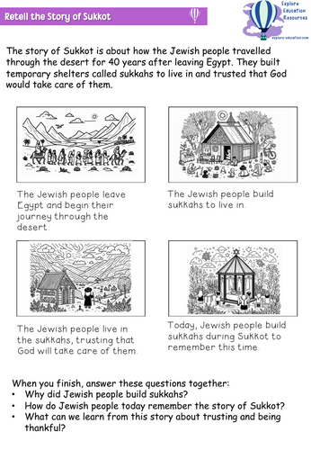 KS1 Sukkot - Judaism - Outstanding RE Lesson | Teaching Resources