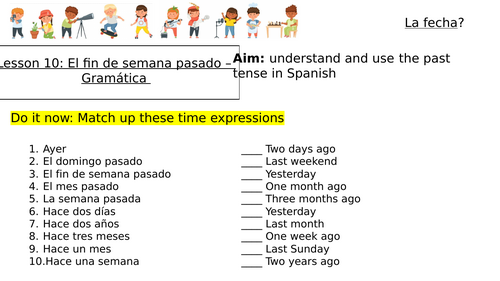 Module 1 El fin de semana pasado - PAST TENSE - Spanish GCSE new spec 2024