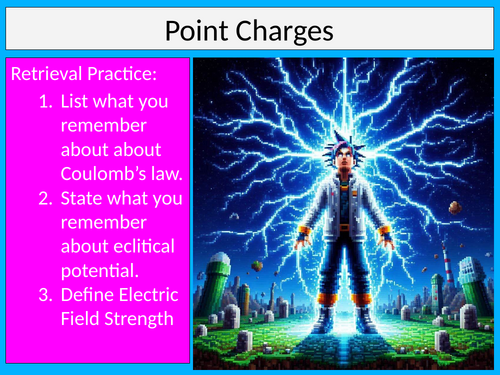 Point Charges Physics CIE