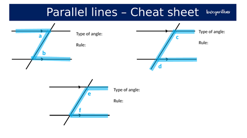 Angles in parallel lines - Cheat sheet | Teaching Resources