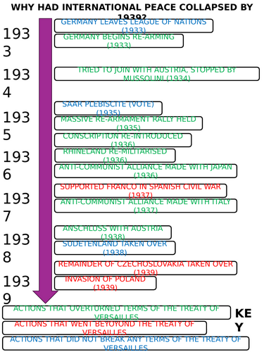 pptx, 53.13 KB