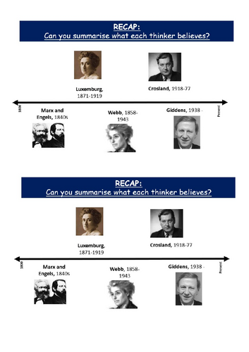 AQA Politics 7152/3 - key socialist thinkers (two lessons)