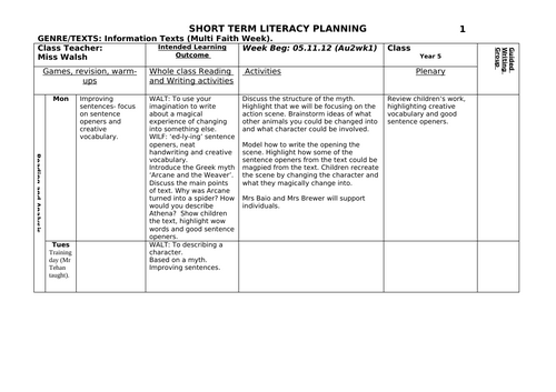 Literacy Planning Year 6 English Newspaper Reports Instructional ...