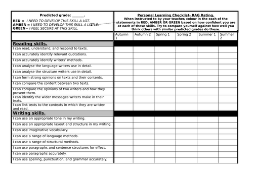 AQA English Personalised Learning Checklist- suitable for KS3 and KS4 ...