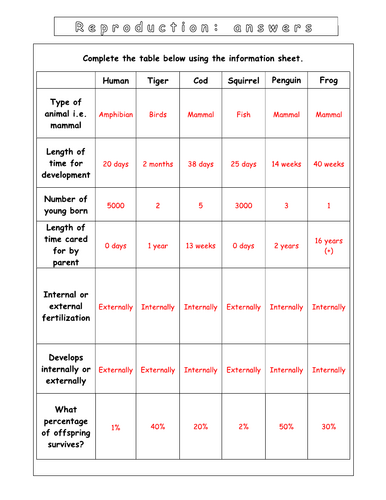 pdf, 128.58 KB