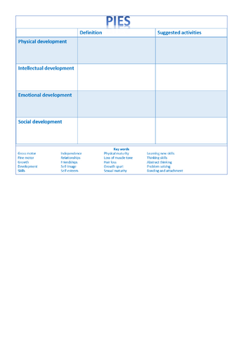 Health & Social Care OCR J835 R033 Full Unit (Any age) | Teaching Resources